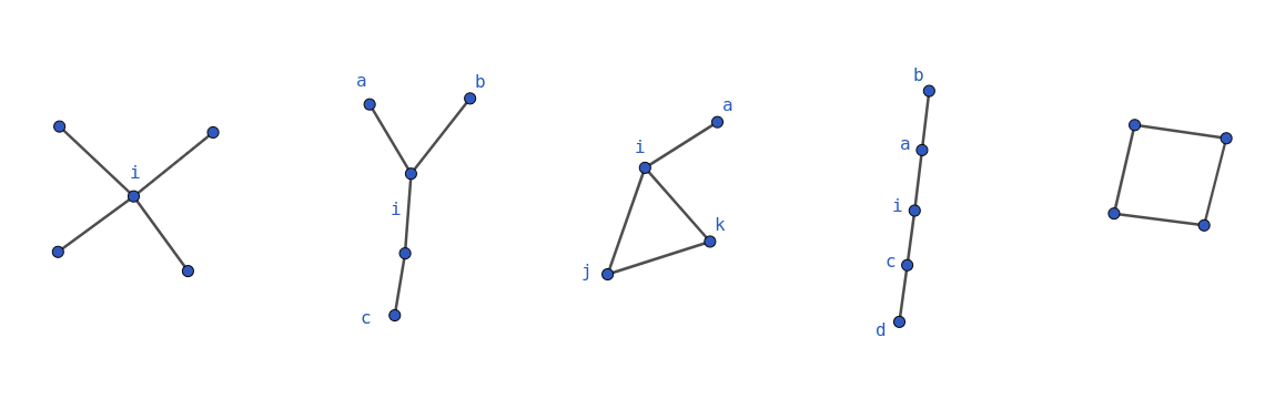 19-3-1-3
