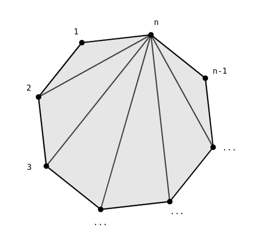 19-5-8-1