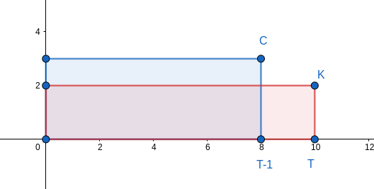 19-6-25-1